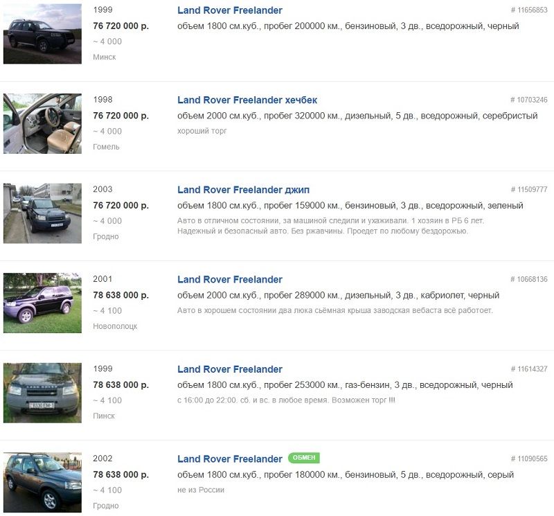 Лучший автомобиль для дачи. Смотреть фото Лучший автомобиль для дачи. Смотреть картинку Лучший автомобиль для дачи. Картинка про Лучший автомобиль для дачи. Фото Лучший автомобиль для дачи