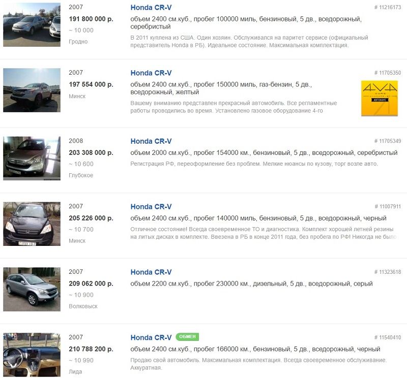Лучший автомобиль для дачи. Смотреть фото Лучший автомобиль для дачи. Смотреть картинку Лучший автомобиль для дачи. Картинка про Лучший автомобиль для дачи. Фото Лучший автомобиль для дачи