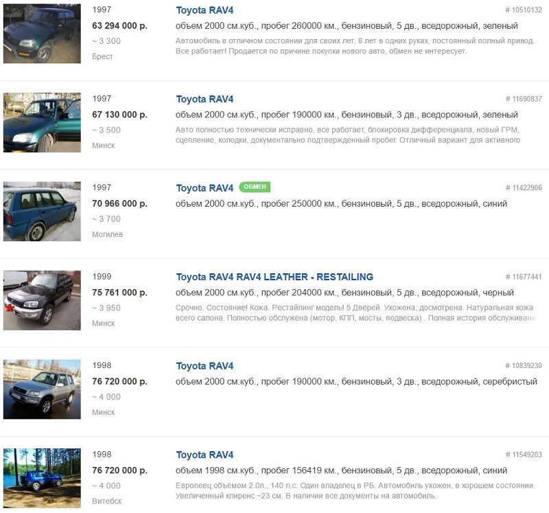 Лучший автомобиль для дачи. Смотреть фото Лучший автомобиль для дачи. Смотреть картинку Лучший автомобиль для дачи. Картинка про Лучший автомобиль для дачи. Фото Лучший автомобиль для дачи