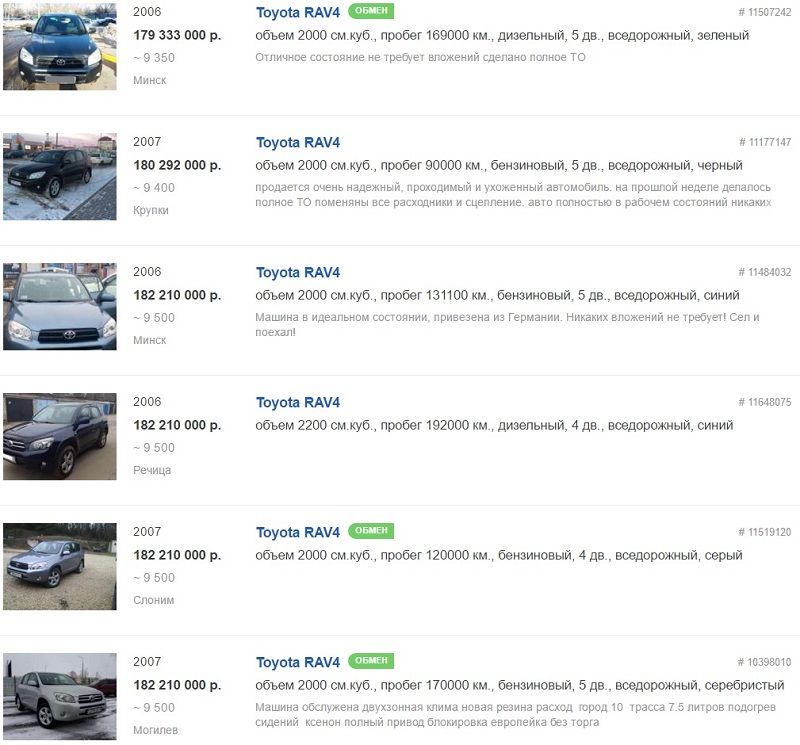 Лучший автомобиль для дачи. Смотреть фото Лучший автомобиль для дачи. Смотреть картинку Лучший автомобиль для дачи. Картинка про Лучший автомобиль для дачи. Фото Лучший автомобиль для дачи