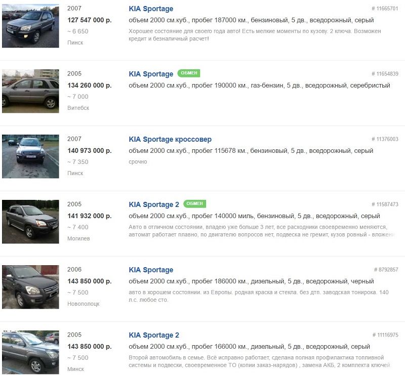 Лучший автомобиль для дачи. Смотреть фото Лучший автомобиль для дачи. Смотреть картинку Лучший автомобиль для дачи. Картинка про Лучший автомобиль для дачи. Фото Лучший автомобиль для дачи