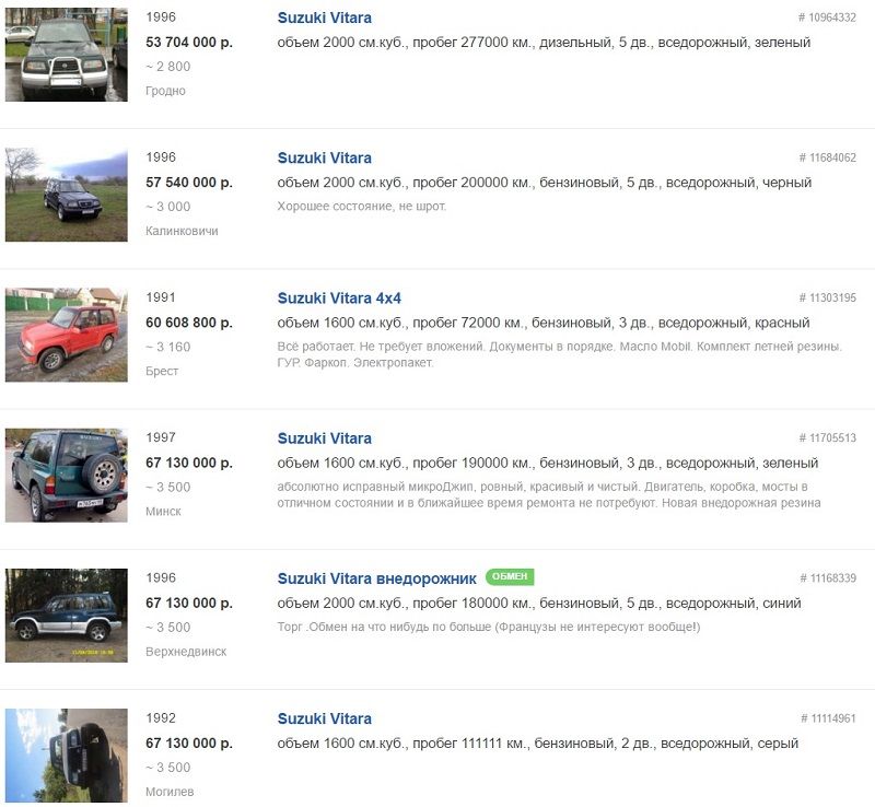 Лучший автомобиль для дачи. Смотреть фото Лучший автомобиль для дачи. Смотреть картинку Лучший автомобиль для дачи. Картинка про Лучший автомобиль для дачи. Фото Лучший автомобиль для дачи