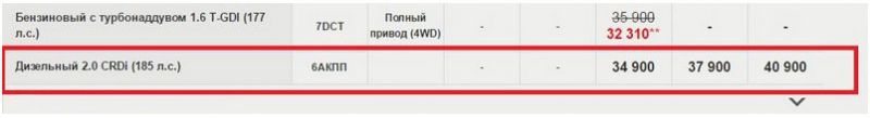 Новые дизельные авто в белоруссии. Смотреть фото Новые дизельные авто в белоруссии. Смотреть картинку Новые дизельные авто в белоруссии. Картинка про Новые дизельные авто в белоруссии. Фото Новые дизельные авто в белоруссии