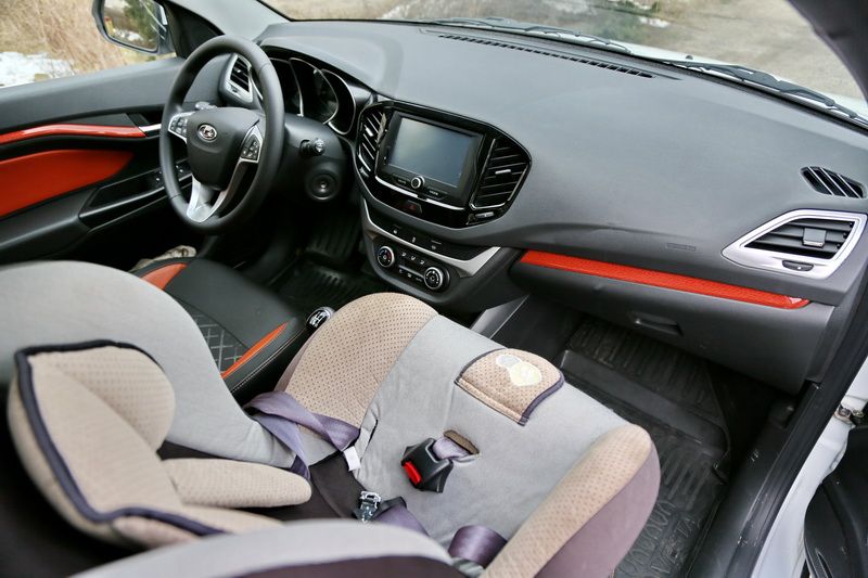 Багажник Lada Vesta SW Cross объем и комплектации Lada Vesta SW Cross