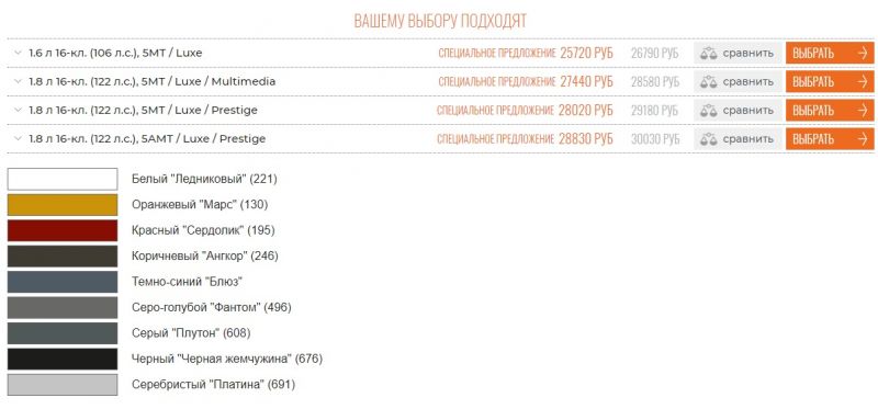 Где дешевле авто в россии или в белоруссии. Смотреть фото Где дешевле авто в россии или в белоруссии. Смотреть картинку Где дешевле авто в россии или в белоруссии. Картинка про Где дешевле авто в россии или в белоруссии. Фото Где дешевле авто в россии или в белоруссии