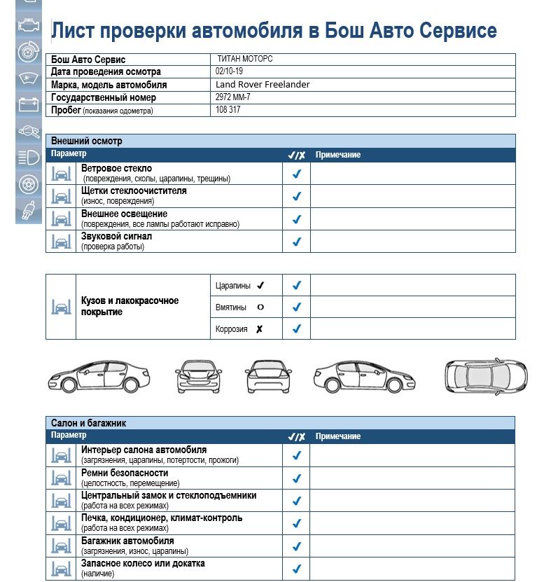 Чек лист осмотра автомобиля образец