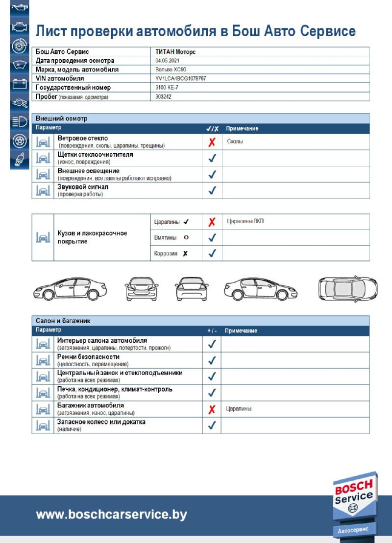 Лист автомобиль. Чек лист осмотра кузова автомобиля. Чек лист осмотра грузового авто. Чек лист осмотра авто перед покупкой. Чек лист осмотра транспортного средства.